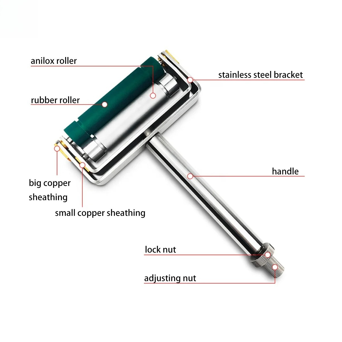 Commercial Flexographic Printing - Manual Flexographic Printing Ink Proofer (Hand
